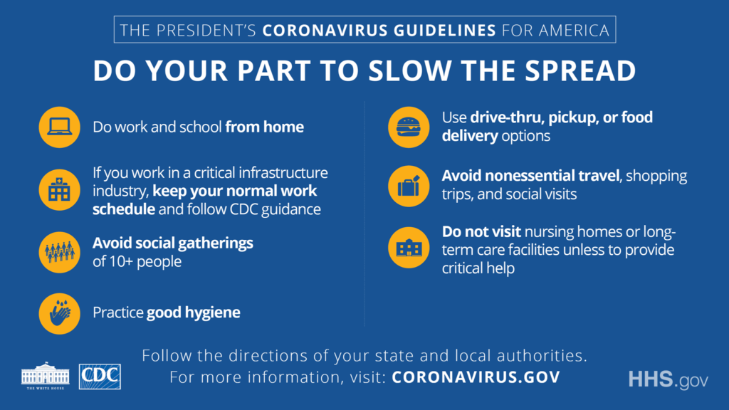 The Presidents COVID Guidelines District Health Department 10