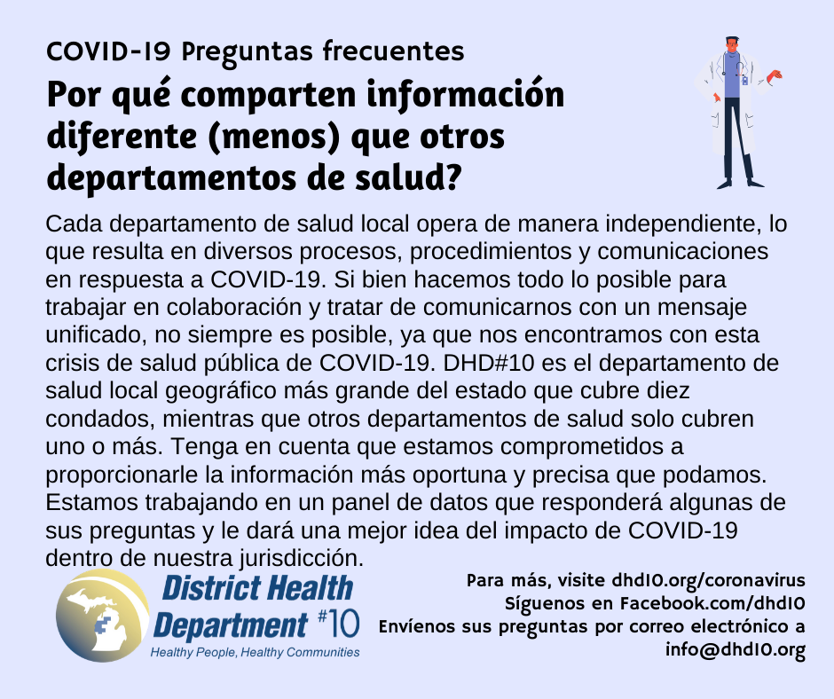 Spanish Copy of FAQ- LHDs