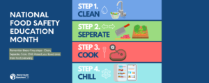 Food Safety Education Month: Food thermometers are a must-have in the  kitchen